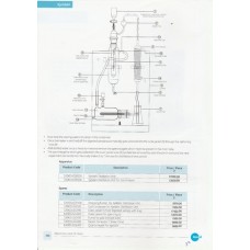 Kjeldahl Lab Instruments